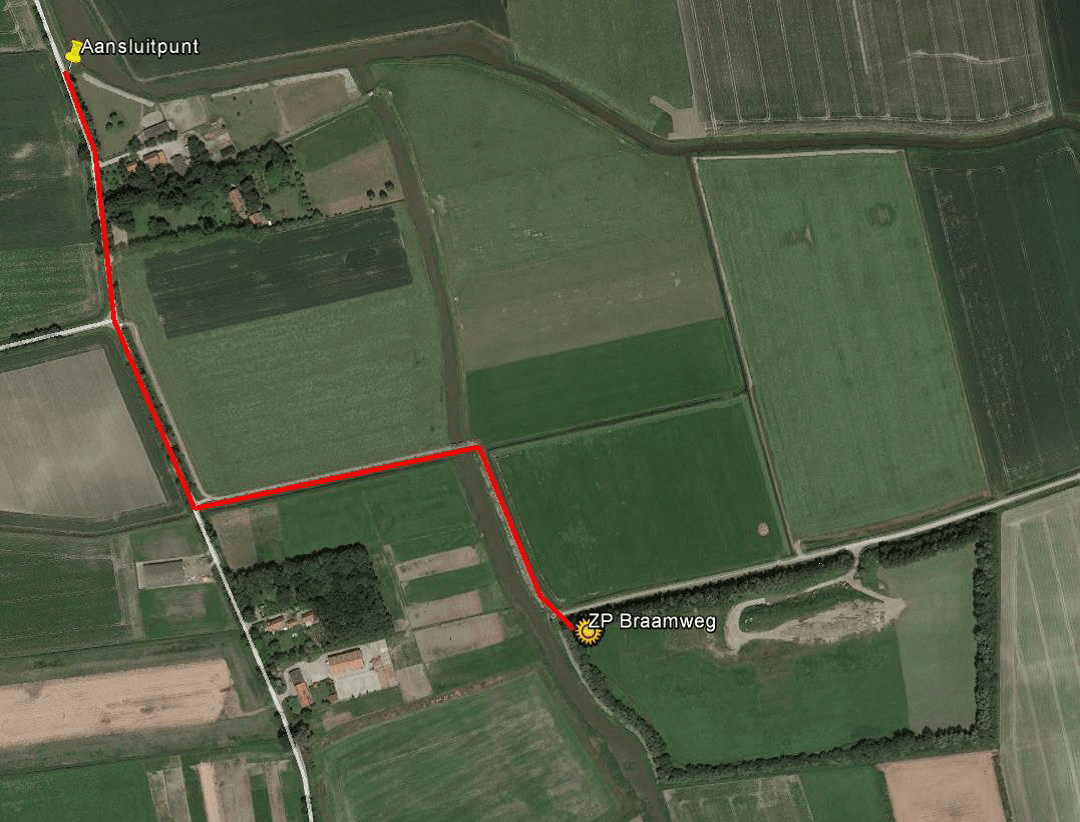 Zonnepark fig 4 net aansluiting